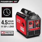 PowerSmart 3600-Watt Portable Inverter Generator with CO Protect, Quiet, 30 amp for RV-Ready