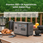 OUKITEL P800 Portable Solar Generator(2025 NEW), 512Wh Solar Power Station with 2x800W AC Outlets (1600W Peak), 500W Fast Charging, Emergency Power Station for Home, Camping & RVs, Battery Backup