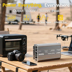 1500W Pure Sine Wave Power Inverter, 12V DC to 110V/120V AC for Car, RV, Truck, Home, Off-Grid, Camping with 2 AC Outlets, LCD Display and 3000W Surge