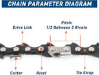 SawWorks 3-Pack 8 Inch Pole Saw Chain SW-R34, 3/8" LP Pitch - .043" Gauge - 34 Drive Links, Compatible with DeWalt 20V DWO1DT608, DCPS620, DCCS623B, DCCS623L1, Craftsman CMZCSC8, CMCCSP20 and More