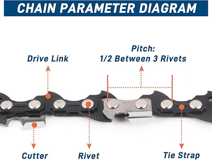 3-Pack Stihl Chainsaw Chain 16 Inch 3/8"LP Pitch .043" Gauge 55 Drive Links Fits 61PMMC3-55 Stihl MS170, MS171, MS180c, Oregon R55 and More