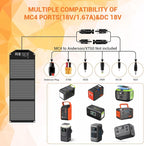 30W Portable Solar Charger Foldable Solar Panel with USB C and USB A 18V MC4 DC for Camping Backpacking Travel Fast Charging for iPhone LG Google Cell Phone Power Bank Generator Power Station