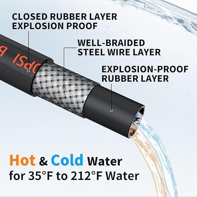 Pressure Washer Hose 100FT, 3/8" for Cold & Hot Water (Up to 140℉) 4800 PSI Kink Resistant Industrial Grade Steel Wire Braided QC Ends