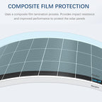 Flexible Solar Panel 100W 105W 12V Monocrystalline 250° Curvature Fiberglass High Efficiency Lightweight for RVs Boat Cabin (White)