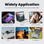 500W Power Inverter with LCD Screen Display, 2 AC Outlets, 36W Type-C Port, 5V/3A USB Port, 12V DC to 110V/120V AC Inverter for Truck, Home, Vehicles, Laptop, Trip