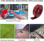 Eastrans 2 IN x 50 FT Pool Backwash Hose, Extra Heavy Duty Discharge Hose,10 Bar Working Pressure, 30 Bar Burst Pressure,Wall Thickness 1.8mm, High pressure resistance,Ultra Strong Wear Resistance
