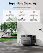 GROWATT Portable Power Station,HELIOS 3600W Electric Solar Generator,3686Wh LiFePO4 Battery,for Home Use,Emergency Whole House Backup Generator,Outdoor Camping,RVs, Power Outages(Solar Panel Optional)