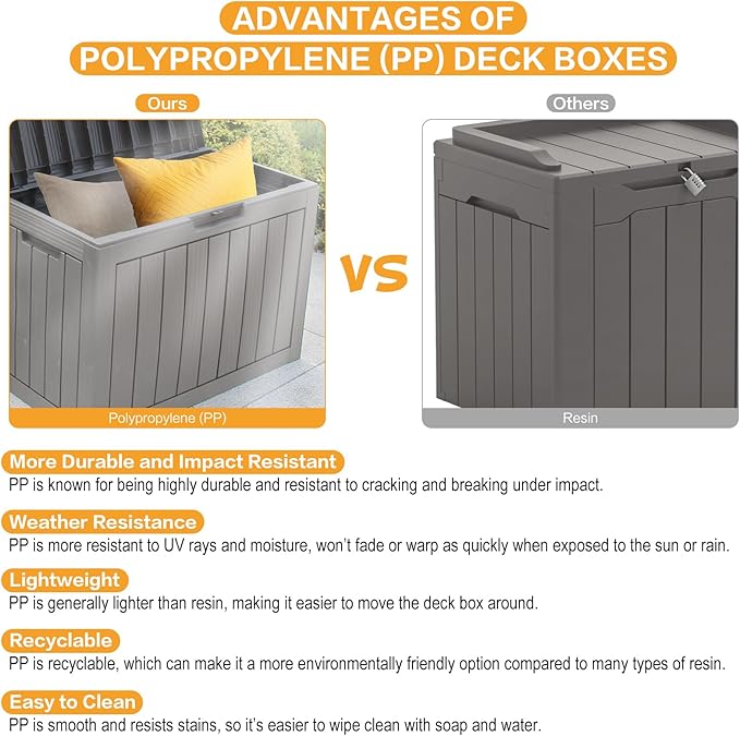Modern-Depo 31 Gallon Waterproof Storage Deck Box Patio Furniture Organization Container with Lockable Lid, PP Outdoor Side Table for Garden, Yard, Poolside, Gray