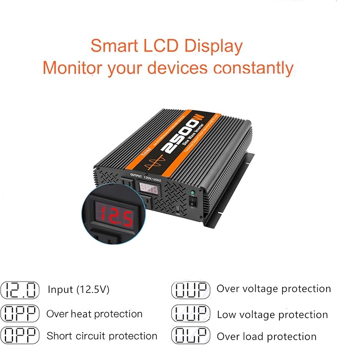 2500W Inverter Pure sine Wave RV Inverter Power Inverter 12V to 110 for Car Truck semi Truck Vehicles