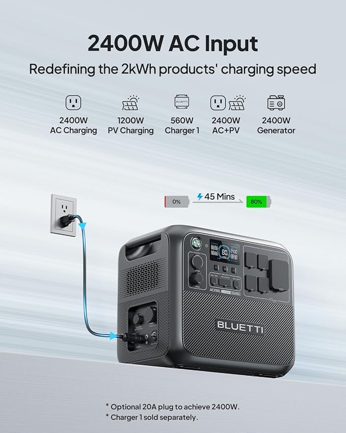 BLUETTI AC200L Portable Power Station, 2048Wh LiFePO4 Battery Backup, Expandable to 8192Wh w/ 4 2400W AC Outlets (3600W Power Lifting), 30A RV Output, Solar Generator for Camping, Home Use, Emergency
