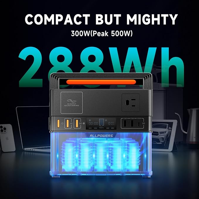 ALLPOWERS 300W Portable Power Station with SP027 100W Foldable Solar Panel, 288Wh/78000mAh Solar Generator (Peak 600w) Solar Powered Battery, 6 Outputs, for Outdoor Camping, RVs, Home Use