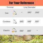 WOTIAN Weed Eater String 0.095 Inches Square Twisted Trimmer Line .095" 328ft Square Twist Weed Wacker String of Premium Nylon Compatible with Stihl Echo Grass Cordless Electric Trimmer,Orange