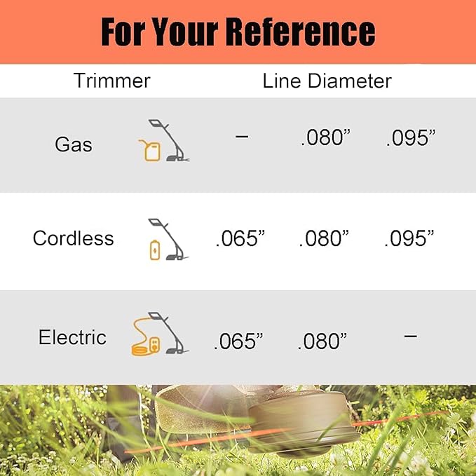 WOTIAN 080 Square Twisted Trimmer line 0.080-Inches Weed Eater String 98-Foot Square Twist Weed Wacker String of Nylon Compatible with Stihl Echo Universal Grass Cordless Electric Trimmer,Orange