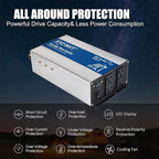 1800W Pure Sine Wave Inverter DC 12V to AC 120V, 3600W Peak Power with LED Display, Power Converter for Car, Truck, Solar, Home & Rechargeable Devices