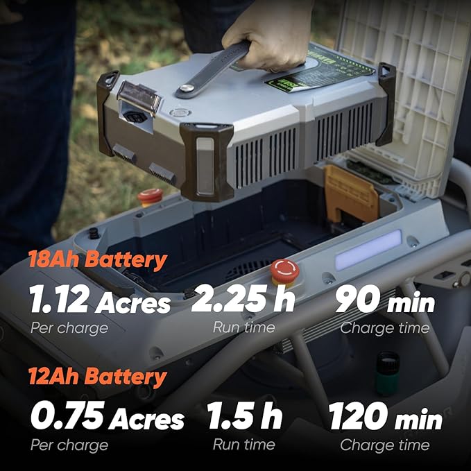 Remote Control Lawn Mower S1 4WD 56V18Ah, Multi-Functions RC Lawn Mower with 1.5-4.3 Inch Cutting Height 21 Inch Real Blade for 75% Slope(37°) with Mowing 1.12 Acres