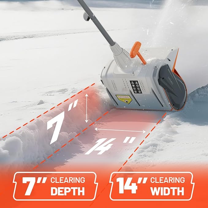 Litheli Electric Snow Shovel Cordless 2x20V, Brushless Lightweight Battery Powered Snow Blower with 4.0Ah Battery, Easy Snow Removal Tool for Driveways, Sidewalks, Patios and Decks