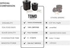 TOMO Fermentation Crock with Weights - Ceramic Sauerkraut Pickling Crock - Stoneware Kombucha Brewing (3L)