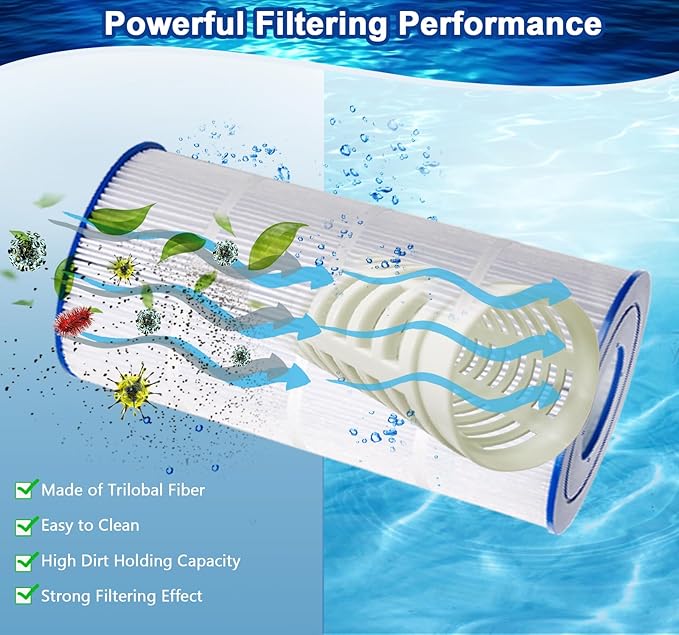 C100S Pool Filter Compatible with C100S, Hayward SwimClear C100S, CX100XRE, PA100S, Unicel C-9440, 100 sq.ft, Cartridge Pool Filter 1 Pack