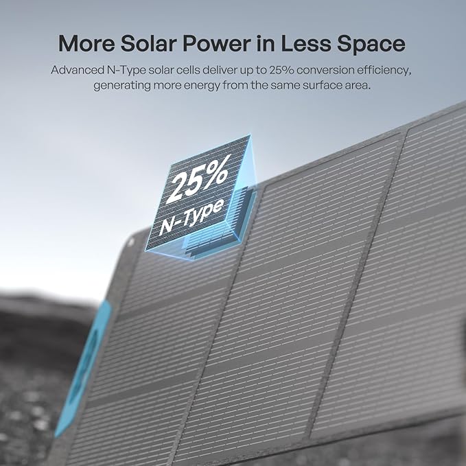 Renogy 200W Portable Solar Panel, IP65 Waterproof Foldable Solar Panel Power Backup, Solar Charger for Power Station RV Camping Off Grid