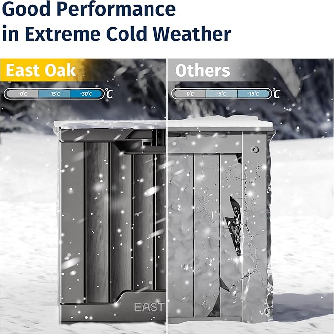 EAST OAK Outdoor Storage Box, 31 Gallon Deck Box Indoor and Outdoor Use, Waterproof Resin Storage Bin with Latch for Patio Cushions, Gardening Tools, UV Resistant, Grey