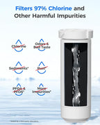 Waterdrop XWF Water Filter Replacement for GE® WR17X30702, No chip | Replacement for GE® XWF, NSF 42 & 372 Certified, Compatible with GE® GNE27, GFE26, GDE25, GSS25, PSE25 Series Refrigerators