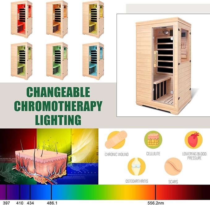 Far Infrared Sauna for 1 Person - 1050W Fast Heating, Canadian Hemlock Wood Home Sauna with Bluetooth Speaker, Chromotherapy & Oxygen Ionizer Easy Assembly Indoor Sauna for Relaxation, Detox, Home Gym