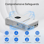 ECO-WORTHY Home Power Station Backup Power,10000W AC Output+30720Wh LiFePO4 Battery with Communication Bluetooth WiFi+6-Layer Movable Server Cabinet for Home Backup,Emergency,Solar System Components