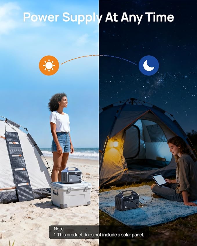 Portable Power Station 300W (600W Peak), 192Wh (60,000mAh) Solar Generator, LiFeP04 Battery with AC Outlets, 5.5LB Power Bank for Outdoor Camping, Traveling, Home & Emergency (Solar Optional)