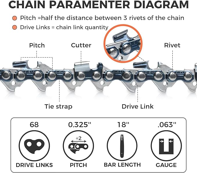18 Inch Chainsaw Chain .325" Pitch .063" Gauge 68 Drive Links Fits Stihl MS250, MS251, MS251c, MS 250 251 251c, 26 rm3 68 Replacement (3 Packs) (22YLP-6)
