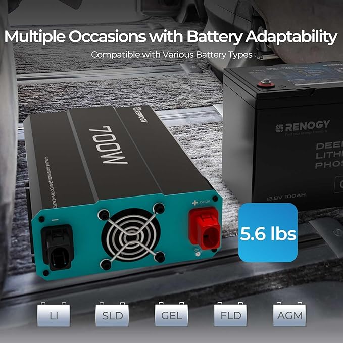 Renogy Inverter P2 700W Pure Sine Wave Inverter 12V DC to 120V AC, Off-Grid Solar Power Converter for Home, RV, Truck, Camping, with Built-in 5V/2.1A USB Port, AC Hardwire Port, Remote Controller
