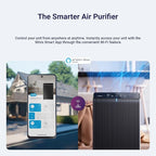 WINIX 5510 Air Purifier (New Generation of 5500-2 with App Support) for Home Large Room Up to 1881 Ft² in 1 Hr, True HEPA, High Deodorization Carbon Filter and Auto Mode, Captures Pet Allergies, Smoke