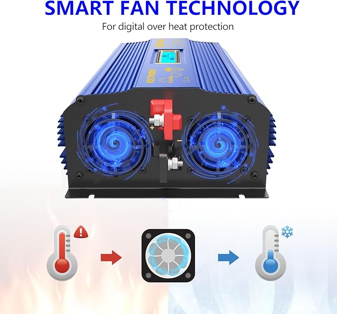 2000Watt Pure Sine Wave Power Inverter 12V DC to 110V 120V AC ETL UL458 Compatible with Lithium Battery Starlink for Off-Grid Solar RV Home Truck with 2.4A USB Ports & 1AC Terminal Block by VOLTWORKS