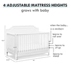 DaVinci Chloe Regency 4-in-1 Convertible Crib in White Greenguard Gold Certified