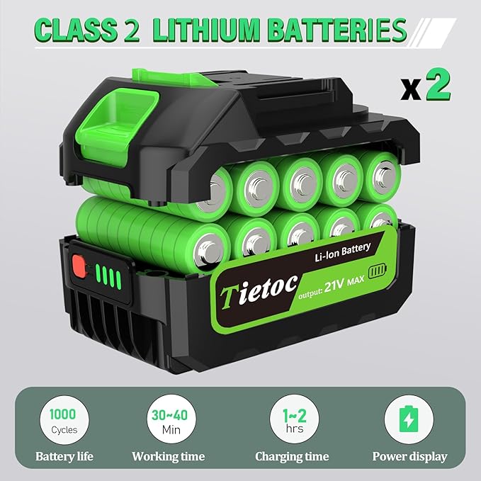 Tietoc Mini Chainsaw 8 inch Cordless with 2x 4000mAh Batteries, Battery Powerd Chain saw with Oiler, Lightweight Handheld Saw for Hous