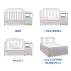 Delta Children Abby Convertible Crib 'N' Changer, Bianca + Serta Perfect Slumber Dual Sided Recycled Fiber Core Crib and Toddler Mattress (Bundle)