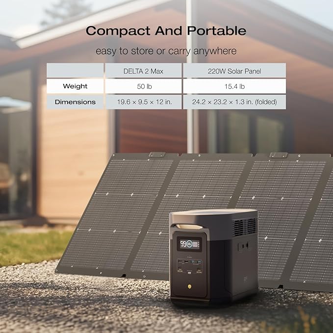 EF ECOFLOW Solar Generator DELTA 2 Max 2048Wh with 2x220W Solar Panel, LFP Battery Portable Power Station, Up to 3400W AC Output, AC + Solar Fast Dual Charging Full Charge in 1 Hr For Camping RV