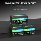 24V 100Ah LiFePO4 Battery, 25.6V Lithium Battery with 2560Wh Power, Built-in 100A BMS with Low Temp Protection, Supports 4P2S Connection, Up to 20.48kWh, Perfect for RV, Solar System, Marine