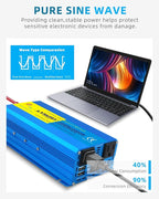 LVYUAN 1000 Watt Pure Sine Wave Inverter 12V to 110V 120V DC to AC with U.S. Outlet, USB Charger Ports, Car Power Inverter for Vehicles, RV, Outdoor, Home