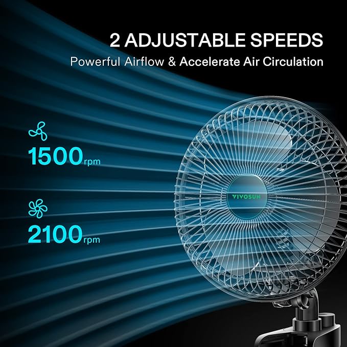 VIVOSUN AeroWave A6 6-Inch Clip-on Fan, Patented Portable Indoor Fan with Clip, 2-Speed Adjustment, Cord, Strong Airflow but Low Noise, and Fully-Adjustable Tilt for Grow Tent, Black, 1-Pack