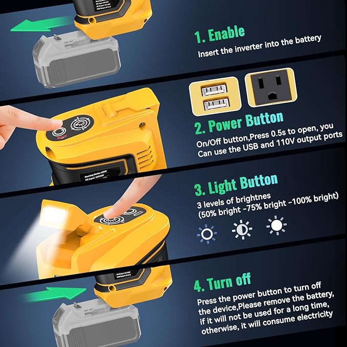 Portable Power Inverter Compatible with DeWALT 20V,Ecarke Real 200W Outdoor Generators with 2 USB&Type-C&AC,DC 20V to AC 110V Portable Power Station, Charger Adapter Battery Powered Outlet(no battery)