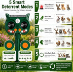 4Pack Solar Animal Repeller Outdoor, Sonic Fortress Pro Deer Repellent | Sensor & LED Flashing Lights, Solar Deer Rabbit Squirrel Raccoon Cat Repellent, IP65 Waterproof Garden Yard Protector
