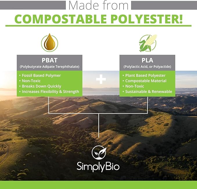 50-55 Gallon Compostable Trash Bags Flat-Top, Heavy Duty Extra Thick 1.57 Mil, 208.2 Liter, 12 Bags, Large Lawn and Yard Waste Bag, ASTM D6400, US BPI and OK Compost Home Certified