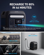 Anker SOLIX C200X Portable Power Station, 230.4Wh LiFePO4 Battery, 300W (600W Surge) Solar Generator, 140W Two-Way Fast Charging, For Outdoor Camping, Traveling, and Emergencies