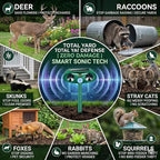 2Pack Upgraded Ultrasonic Deer Repellent for Plants Solar Animal Repellent Outdoor with Motion Sensor for Rabbit Cat Deterrent Raccoon Squirrel Fortress Pro Keep Pests Out of Yard Farm