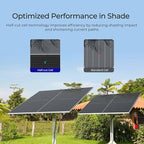 Renogy Solar Panels Bifacial 4Pcs 590 Watt N-Type Monocrystalline 12V 16BB Solar Panel, 25% High Efficiency Solar Module for RV Home Farm Shed Trailer Camper Marine Off-Grid System