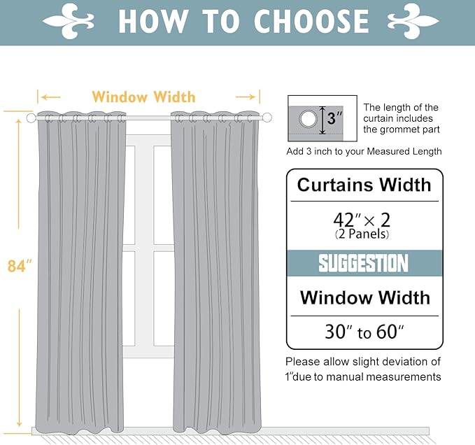 ChrisDowa Blackout Curtains 84 inches Long for Bedroom - 2 Panels Set Grommet Thermal Insulated Room Darkening Curtains for Living Room (Aqua, 42 x 84 Inch)