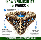 Palmetto Vermiculite - 4 Cubic Foot - Coarse
