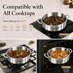 DELARLO Tri-Ply Stainless Steel 10 Inch Frying Pan 3QT Saute Pan With Lid Kitchen Skillets Induction Compatible Chef Cooking Pan Dishwasher & Oven Safe