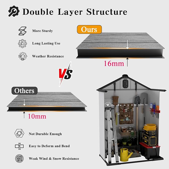 Domi 5x3FT Resin Outdoor Storage Shed with Lockable Door, Waterproof Outside Sheds with Windows & Vents, Heavy-Duty Plastic Tool Storage Shed for Patio Furniture, Lawn Mower, Bike
