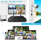 (Dual Antennas for Wi-Fi Enhanced) AI Human Detected 2-Antennas Enhance Outdoor Wireless Security Camera System WiFi Video Surveillance System